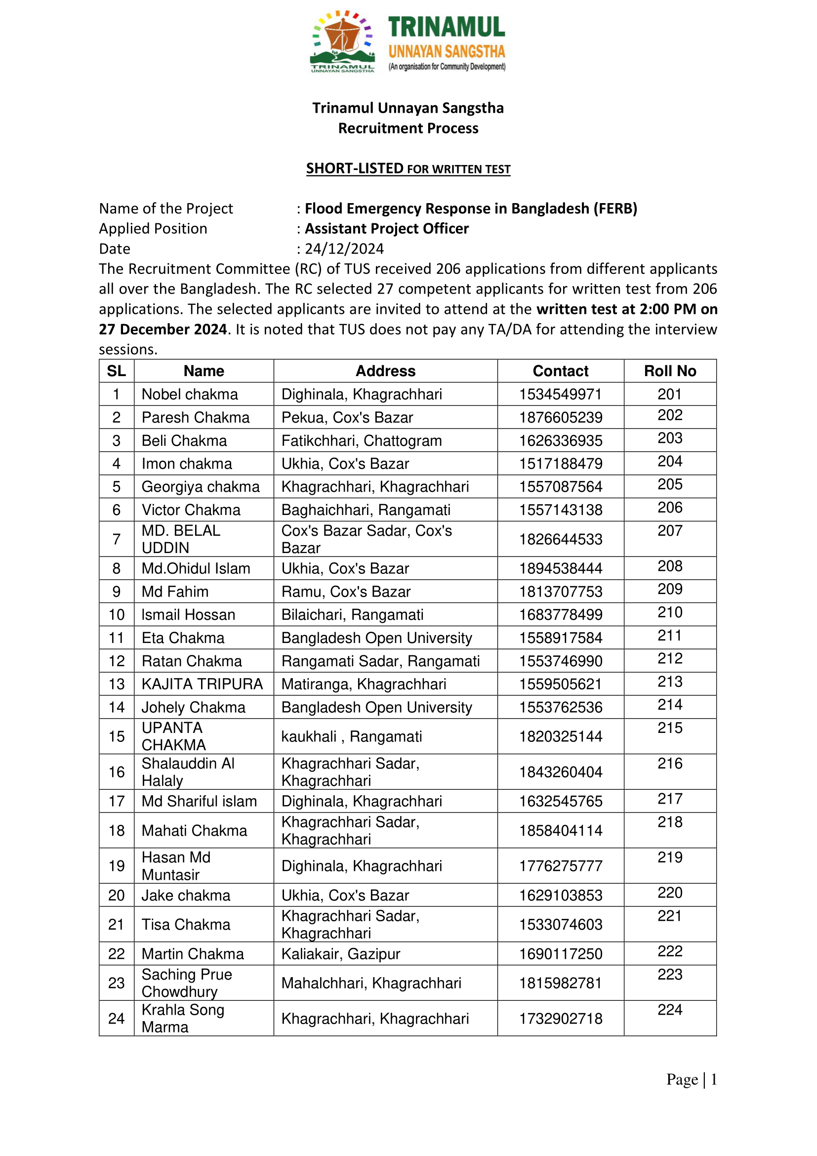 2. Short list of Assistant Project Officer-1